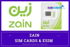 Zain sim card featured image